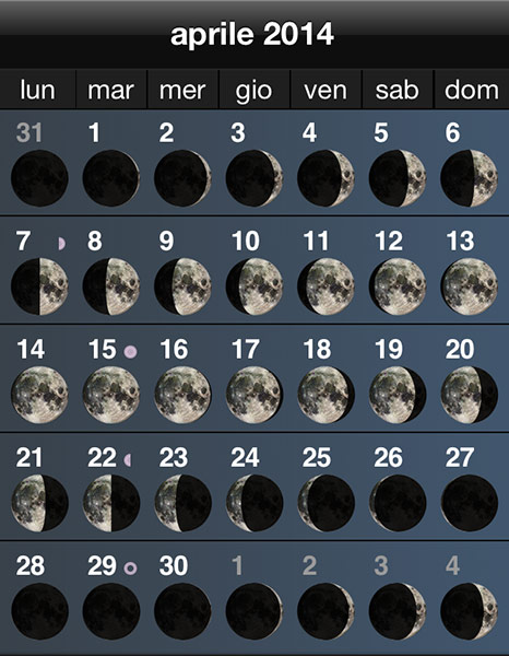 Oggi e' 28 Marzo