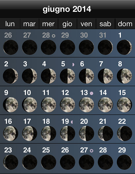 Oggi e' 1 Maggio