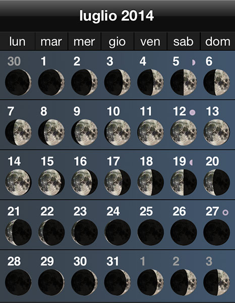 Oggi e' 1 Maggio