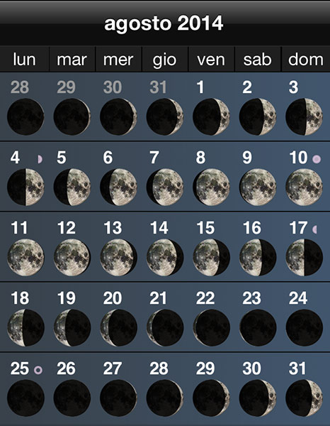 Oggi e' 1 Maggio