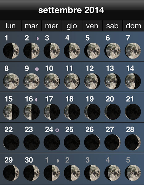 Oggi e' 1 Maggio