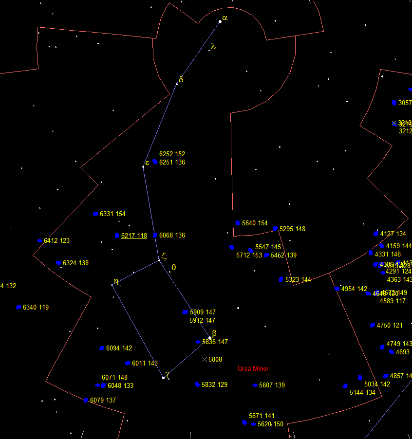 Oggetti di Herschel 2500 nella costellazione Ursa Minor